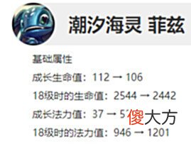 【游戏世界】LOL12.11版本简析,新英雄战场boss登场?