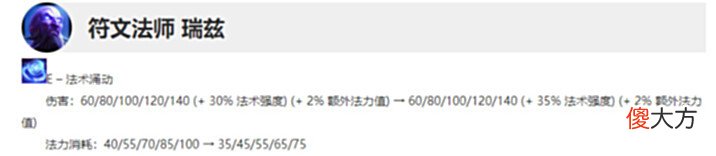 【游戏世界】LOL12.11版本简析,新英雄战场boss登场?