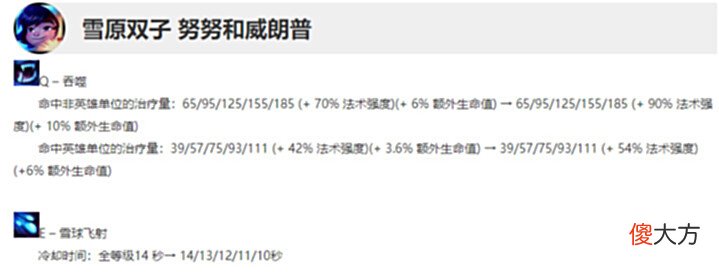 【游戏世界】LOL12.11版本简析,新英雄战场boss登场?