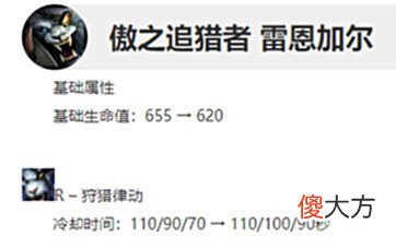 【游戏世界】LOL12.11版本简析,新英雄战场boss登场?