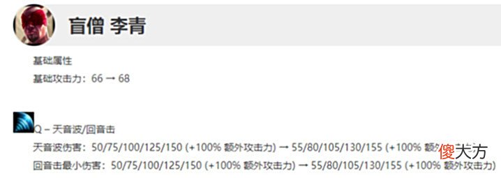 【游戏世界】LOL12.11版本简析,新英雄战场boss登场?