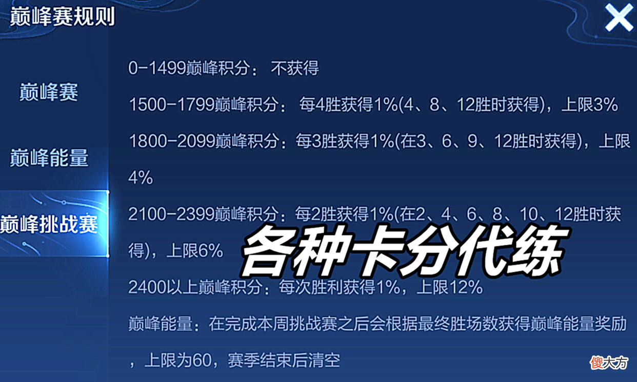 【游戏世界】王者荣耀：为什么有大量玩家反感巅峰赛的挑战模式？真是多此一举