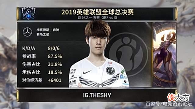 【游戏世界】LOL晚报：Theshy手刃老东家iG，左手力压三冠王小虎成第一中单