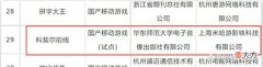【游戏世界】米哈游又有新游戏？不是绝区零也不是星穹轨道，这回藏不住了……