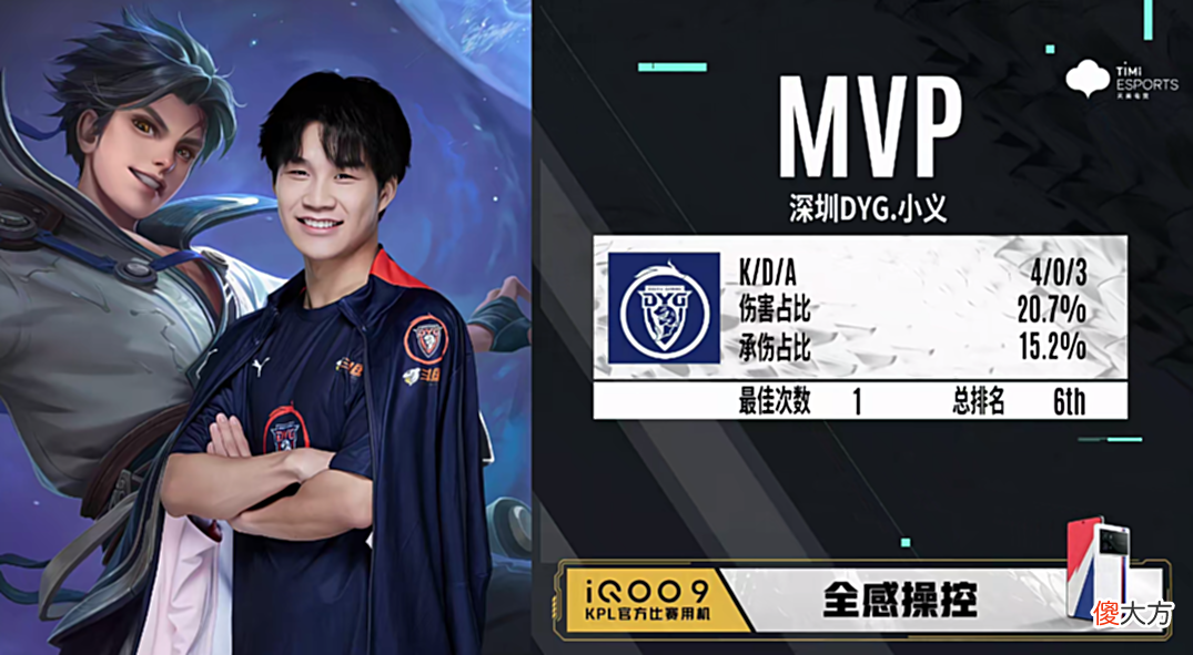【游戏世界】小义曜是个老6！DYG12-0暴打RW：带三惩击玩成这样，李九质疑小夜