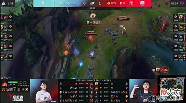 【游戏世界】LOL-LPL：TheShy杰斯一炮半血，WBG2-1iG喜提夏季赛开门红