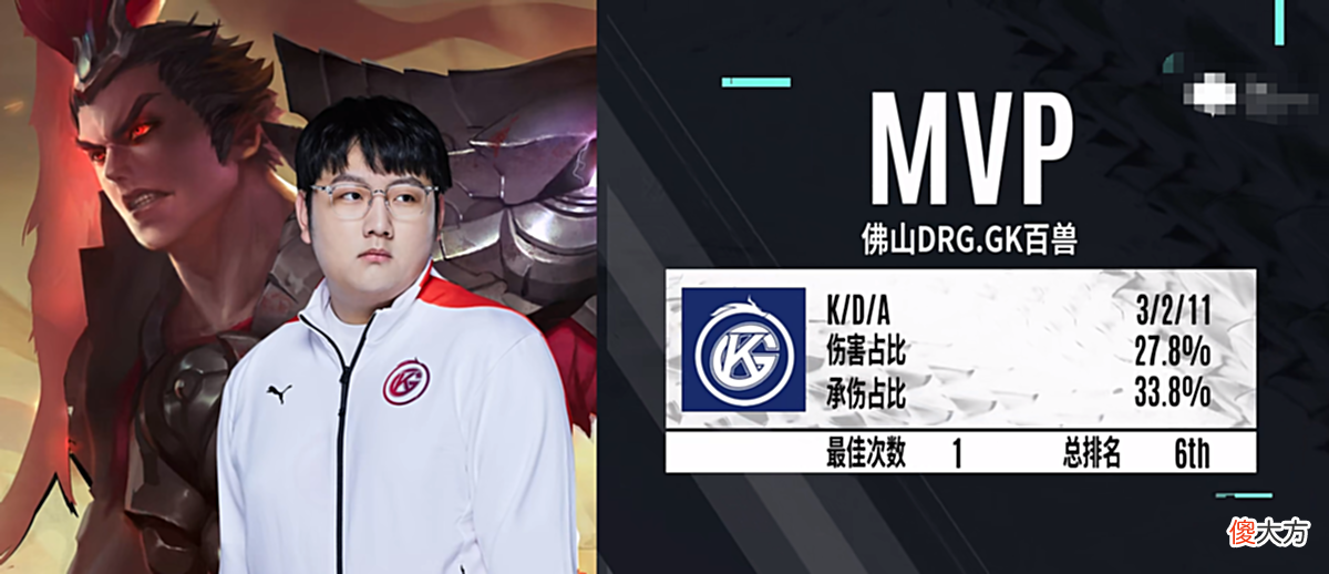 【游戏迷】打破更名魔咒，GK拿下首胜，百兽化身吕布神，小胖连夜扛饭去GK