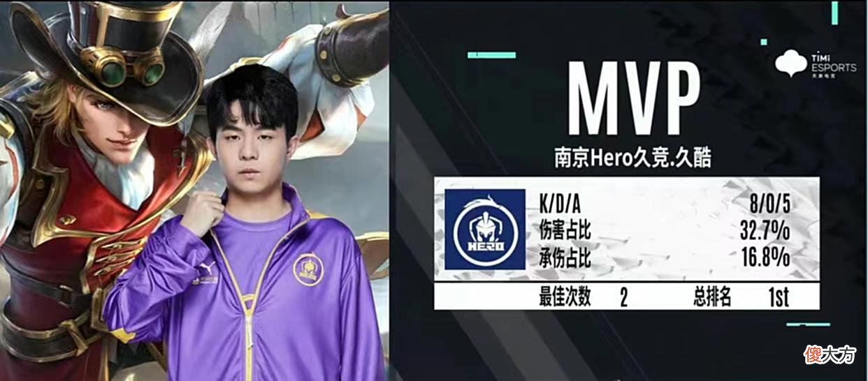 【游戏迷】王者荣耀：久哲回归~首战零封Edgm!未来ES霸主地位将受挑战！