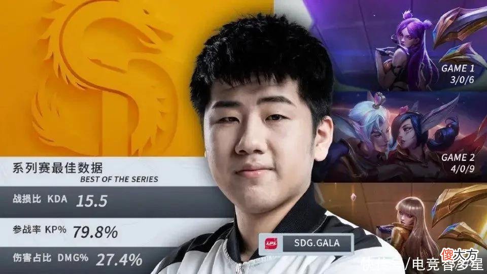 【游戏世界】Gala决赛胜率100%？从LDL到MSI，只要进决赛必夺冠军