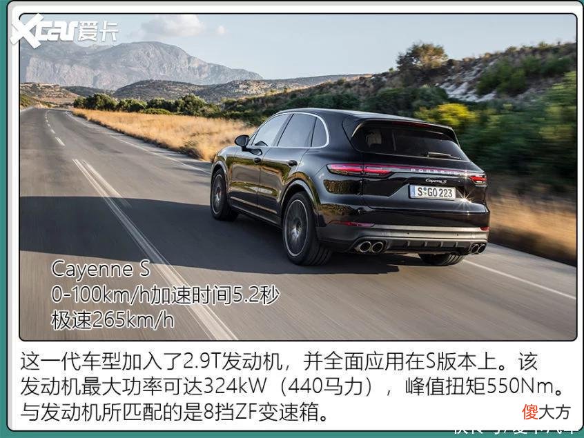 【星座控】孙兴慜的座驾能买武磊的100个？中日韩球星座驾PK