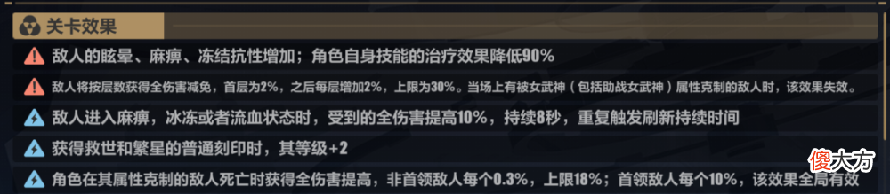 【游戏迷】圣斗士星矢手游：新版格蕾修攻略
