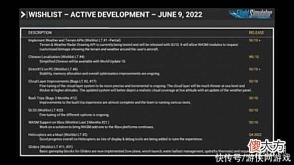 【游戏世界】中文来了！《微软飞行模拟》将推出“世界升级10”