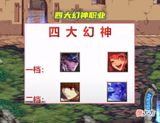 【游戏迷】DNF：4大幻神现身，6大超一线出炉，110级版本职业强度排名分析