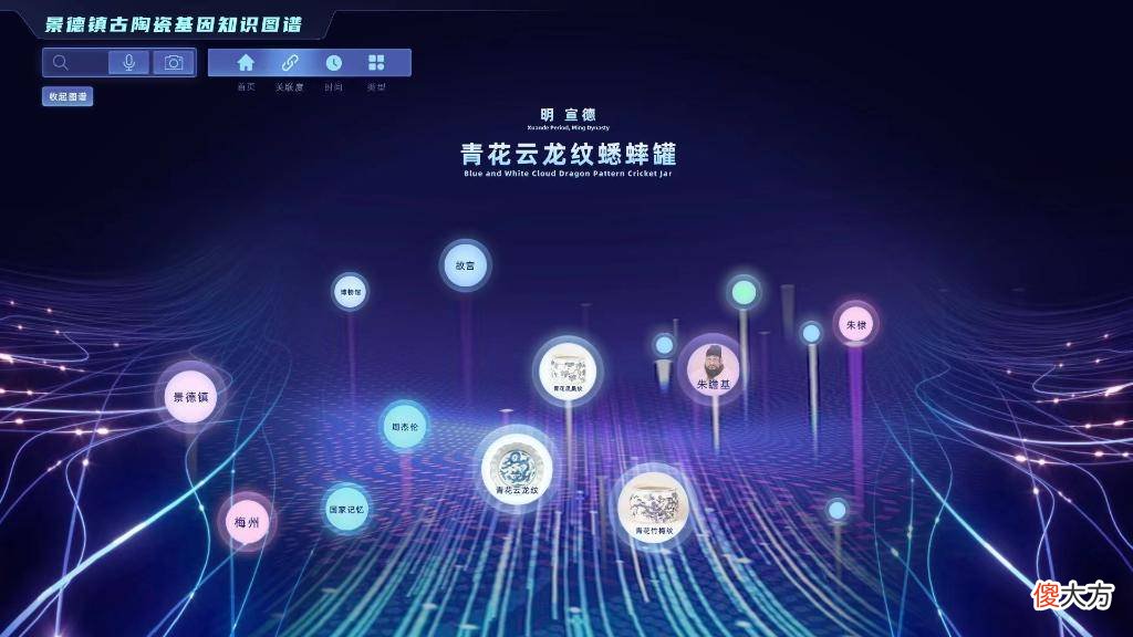 【爱历史】全球首个基于海量考古标本和信息的古陶瓷基因库揭牌