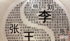 【爱历史】这个姓氏有点让人尴尬，许多女孩子偷摸改姓，快来看看吧