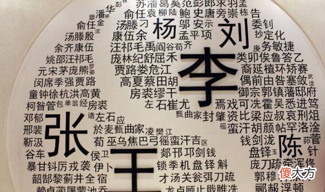 【爱历史】这个姓氏有点让人尴尬,许多女孩子偷摸改姓,快来看看吧