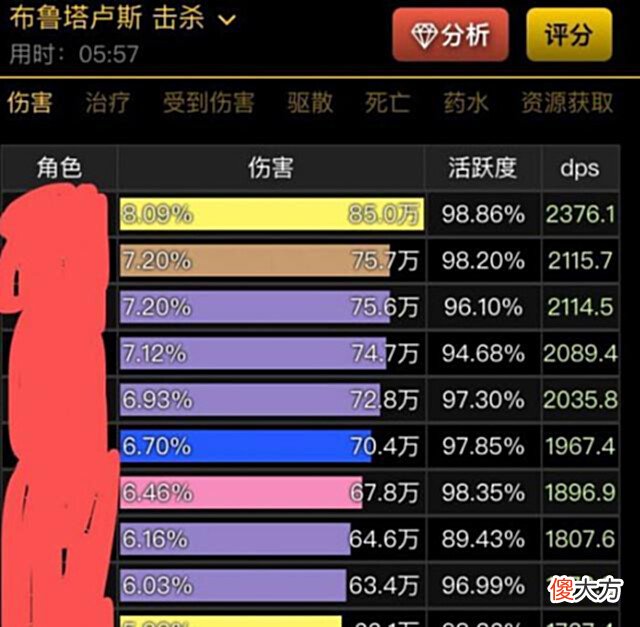 【游戏世界】魔兽怀旧服:DKP凄惨小黄人,憋分至今想拿蛋刀,公会却不打BT了