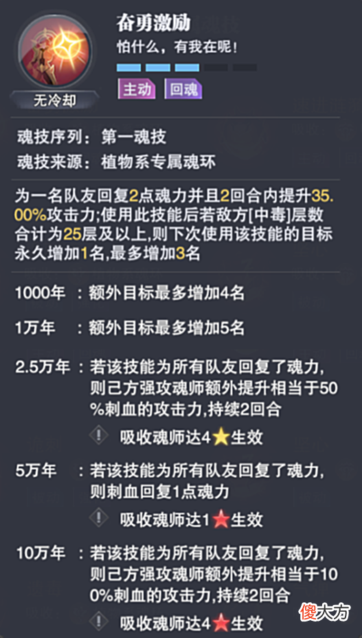 【游戏世界】魂师对决：下一个SP是强攻系千道流？六大证据为你指明真相