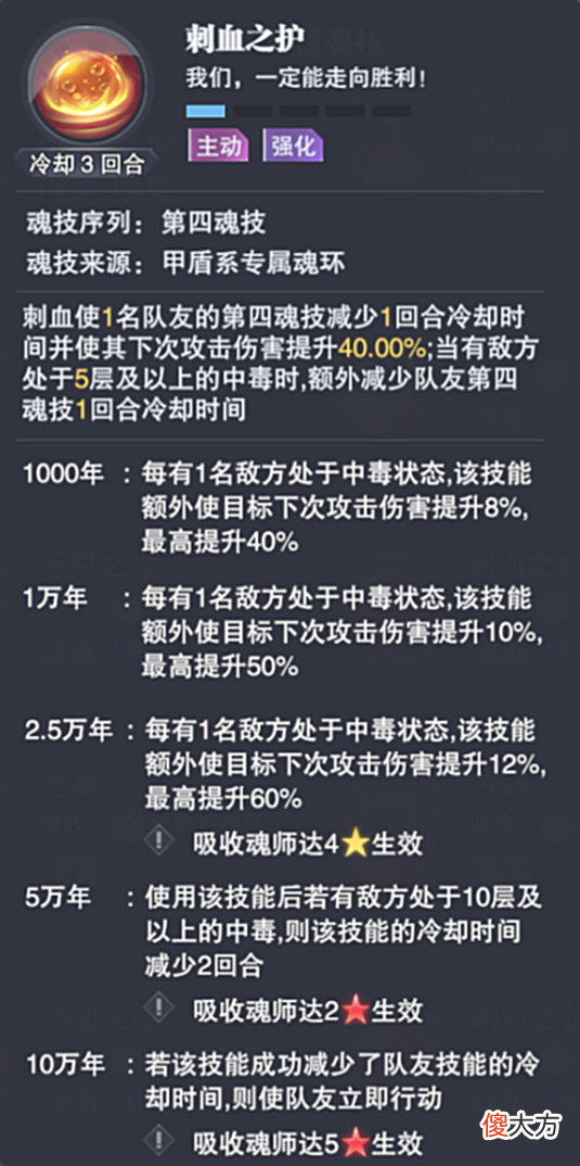 【游戏世界】魂师对决：下一个SP是强攻系千道流？六大证据为你指明真相