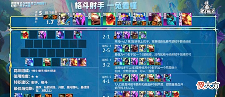 【游戏世界】国服前十:云顶S7巅峰王者最强8大阵容!抄作业即可上大分