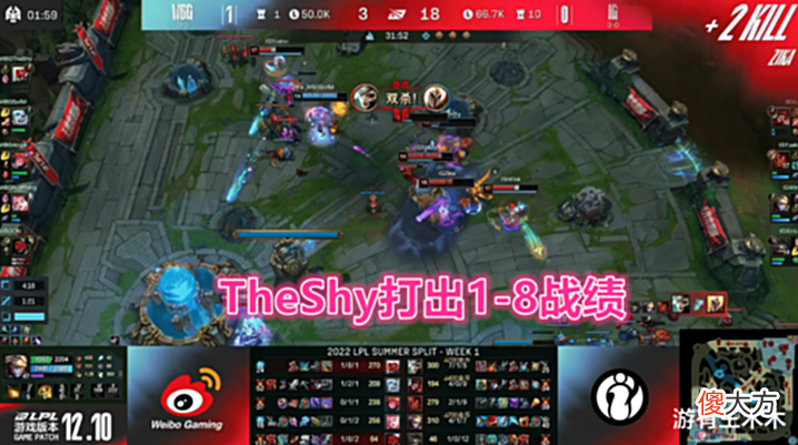 【游戏迷】WBG首胜TheShy天使报恩,Sofm首次给上路吃先锋,Angel创千杀纪录