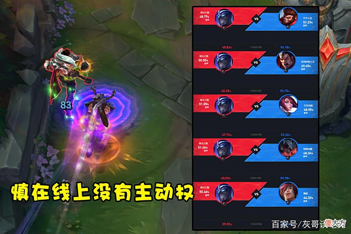 【游戏世界】LOL被全图支援拖累的英雄：玩法与设定自相矛盾，口碑大不如前