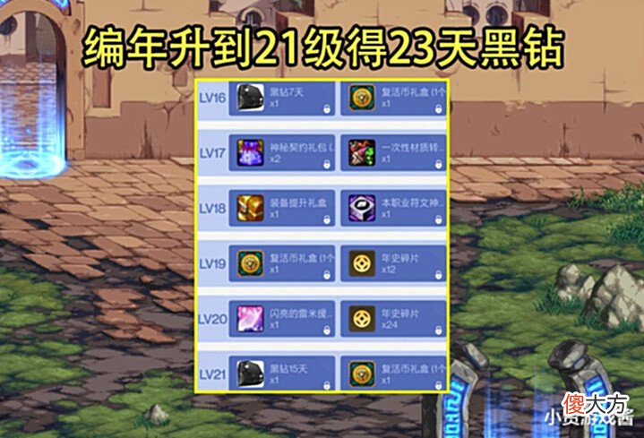 【游戏世界】DNF:6月黑钻获取汇总!5种方式可获得,低保可以获得416天