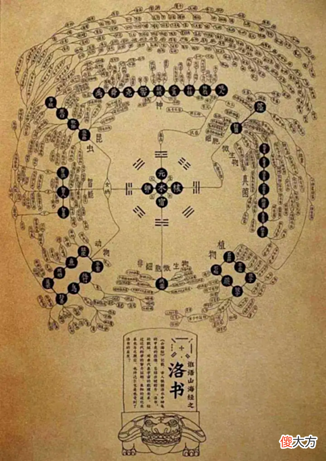 【爱历史】隐藏的文明，三星堆越挖越诡异，破除执念，有了不起的答案