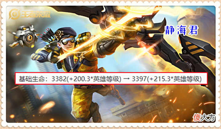 【游戏世界】体验服6.10更新:6射手集体调整,3装备属性变化,花木兰严重削弱