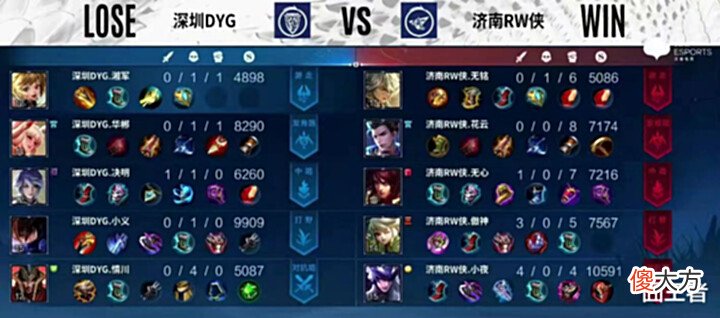 【游戏世界】转型大作战!DYG力克RW,湘君转型后初露锋芒!选手转型谁最成功