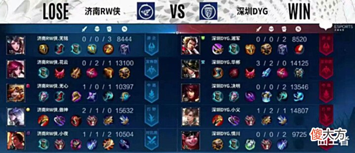 【游戏世界】转型大作战!DYG力克RW,湘君转型后初露锋芒!选手转型谁最成功