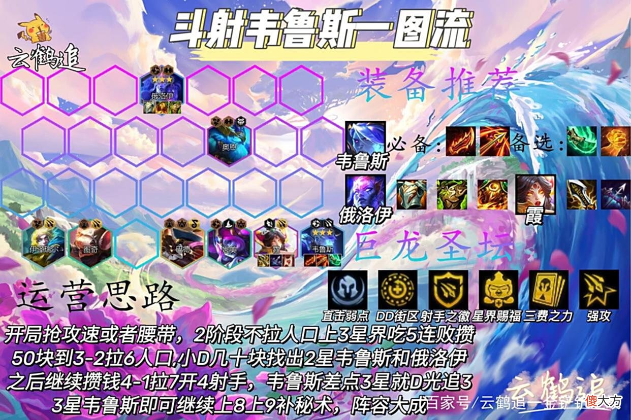 【游戏世界】斗射韦鲁斯，新手入门强推阵容！简单且强势！