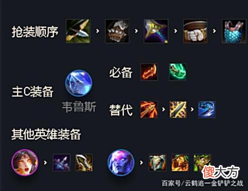【游戏世界】斗射韦鲁斯，新手入门强推阵容！简单且强势！