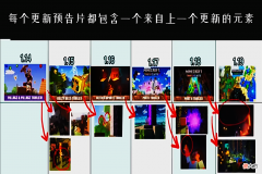 【游戏迷】我的世界：甘蔗告诉我们一个道理，永远不要期待MOJANG的更新！