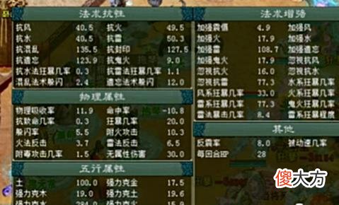 【游戏世界】大话西游2：五级神兵炮移山能秒近百万？快来看看是什么装备