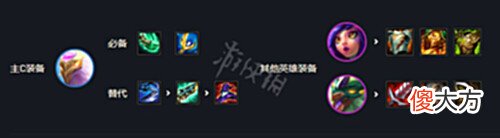 【游戏迷】《云顶之弈手游》S7玉龙阵容S7玉龙怎么玩