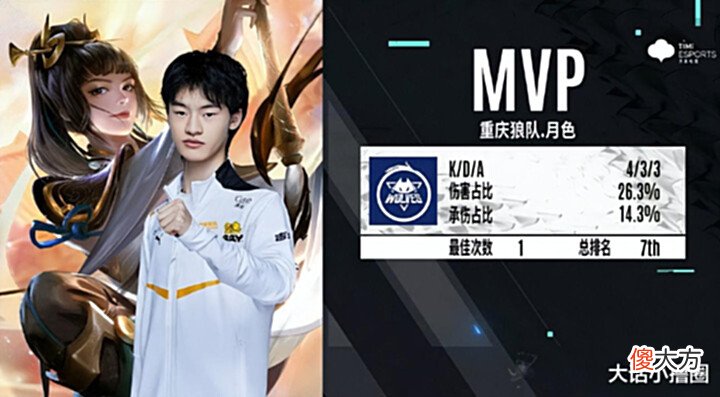 【游戏世界】狼队击败WE喜提夏季赛首胜!李九赛后采访带节奏?问题太尖锐了