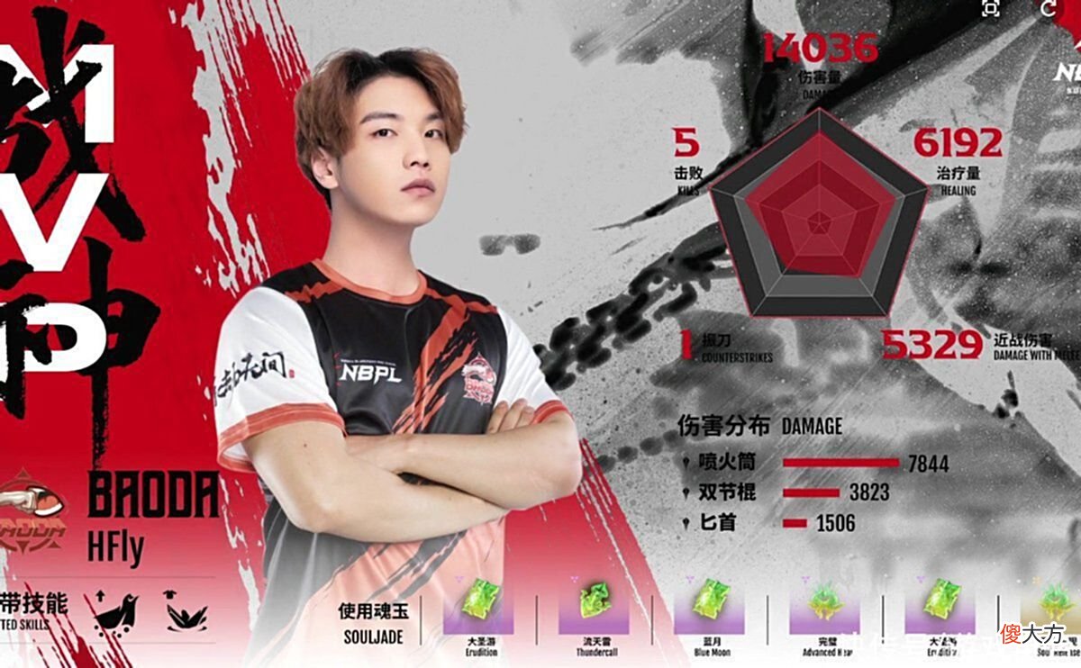 【游戏世界】永劫无间：BAODA战队HFly周决斩获不朽荣光，直言未来目标是冠军