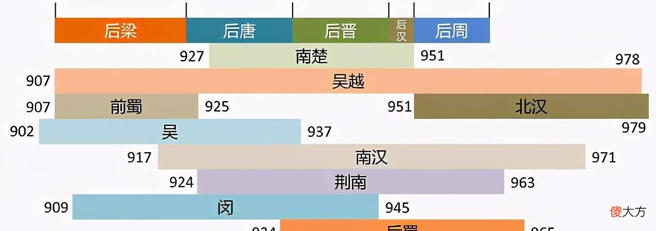 【爱历史】雁来音信无凭，路遥归梦难成