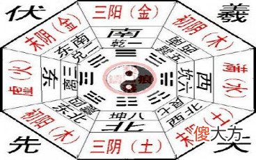 【爱历史】朱元璋的名字有什么意义？
