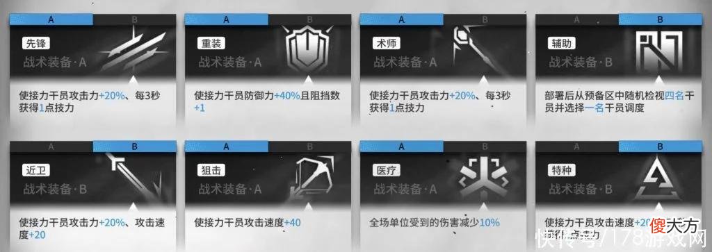 【游戏迷】明日方舟：一点点体会 关于干员、装备、导能单元的选择思路