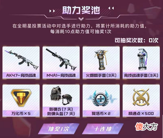 【游戏世界】cfmls11全明星票选活动火热进行中