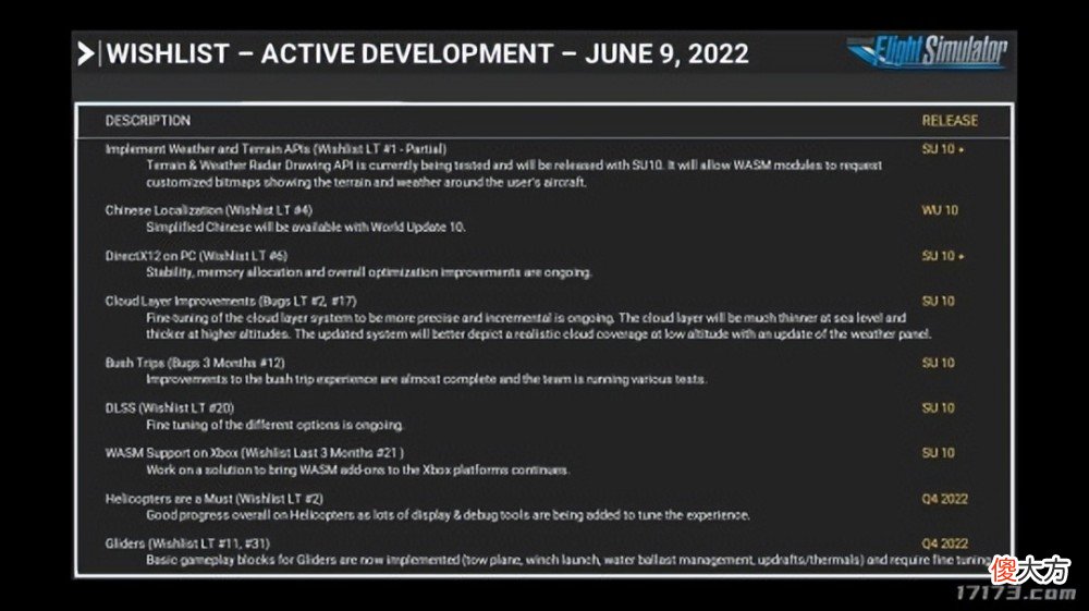 【游戏迷】《闪避刺客》本月21日开启抢先体验steam平台