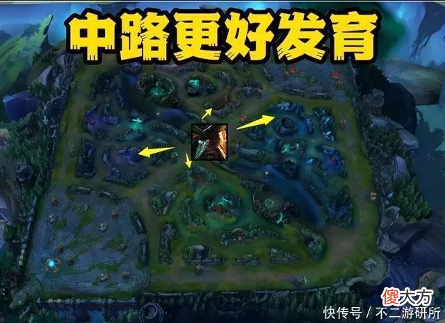 【游戏迷】LOL：中单船长一桶超人，三件套等于要你命三千，一桶团灭不是梦
