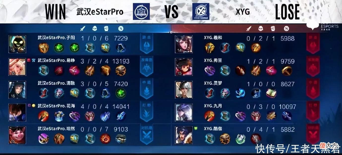 【游戏世界】Estar3-1战胜XYG，钟无艳辅助都敢玩，实力碾压，真的无人能挡