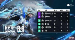 【游戏迷】久哲为啥提前放大招？Hero久酷MVP榜第一，狼队、XYG又将迎来强敌