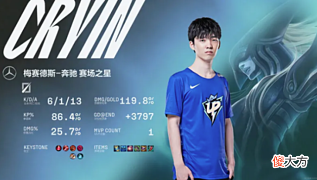 【游戏迷】TES和RNG不要的选手这么强？LPL夏季赛黑马战队出现