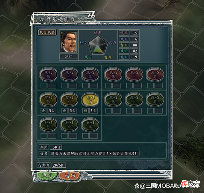 【游戏世界】三国志11：这5个武将五维排名超低，却极为实用，不输全能战士