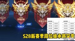 【游戏迷】S28新赛季段位继承变更，30星以下玩家哭了，虞姬、盾山双喜临门