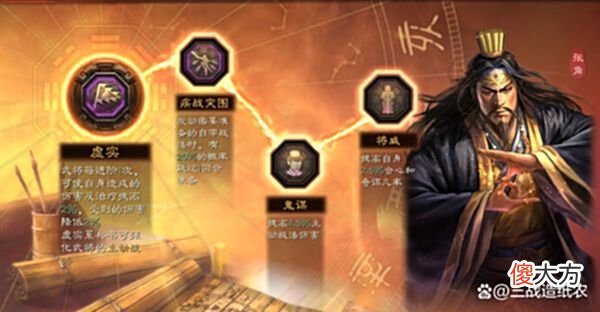 【游戏世界】这么能打?我还真是小瞧仙人队啦